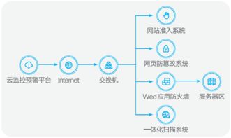 江南天安 引领密码技术，构建信息安全综合服务新标杆